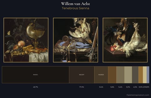 Willem van Aelst Palette 4