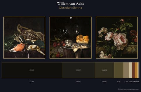 Willem van Aelst Palette 5