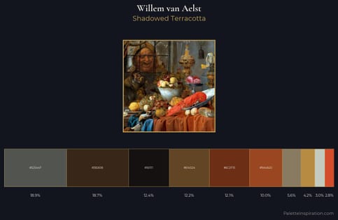 Willem van Aelst Palette 6 - Shadowed Terracotta