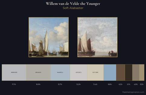 Willem van de Velde the Younger Palette 1