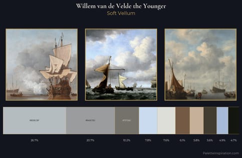 Willem van de Velde the Younger Palette 2