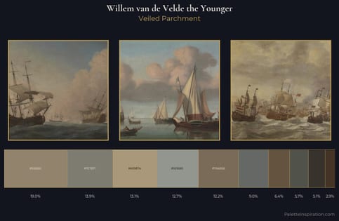 Willem van de Velde the Younger Palette 6 - Veiled Parchment