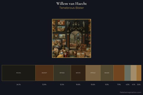 Willem van Haecht Master Palette