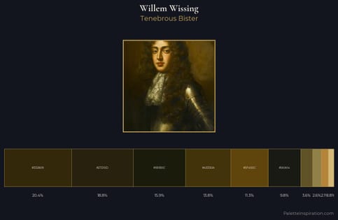 Willem Wissing Palette 2 - Tenebrous Bister