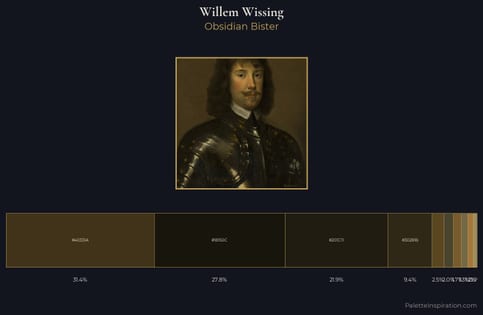 Willem Wissing Palette 4