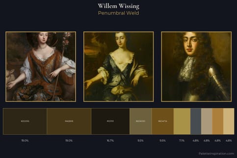 Willem Wissing Master Palette