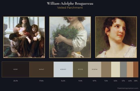 William-Adolphe Bouguereau Palette 5