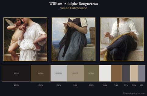 William-Adolphe Bouguereau Palette 7