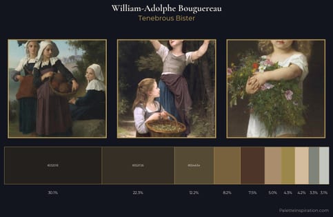 William-Adolphe Bouguereau Palette 12 - Tenebrous Bister