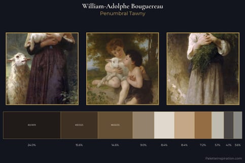 William-Adolphe Bouguereau Master Palette