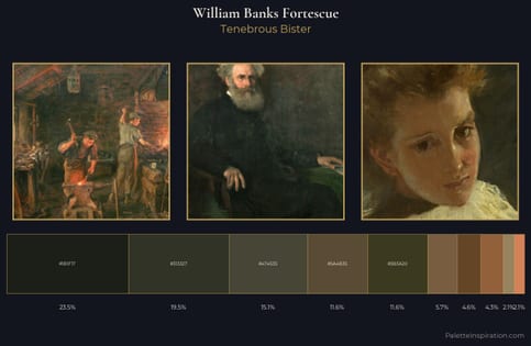 William Banks Fortescue Palette 3 - Tenebrous Bister
