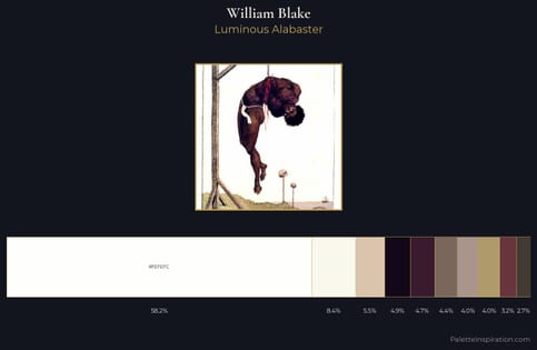 William Blake Palette 4
