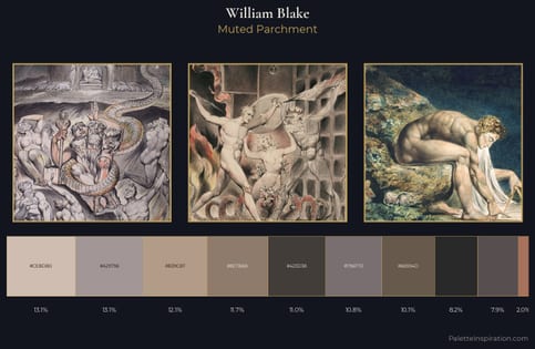 William Blake Palette 8 - Muted Parchment