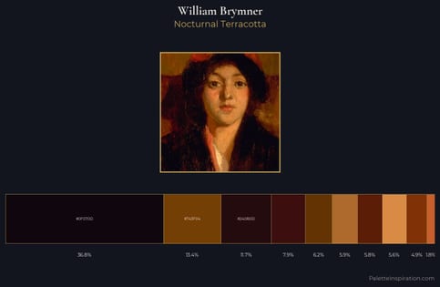 William Brymner Palette 5 - Nocturnal Terracotta