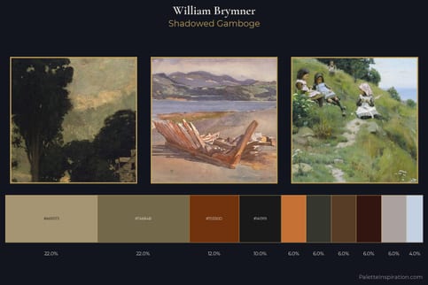 William Brymner Master Palette