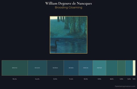 William Degouve de Nuncques Palette 1