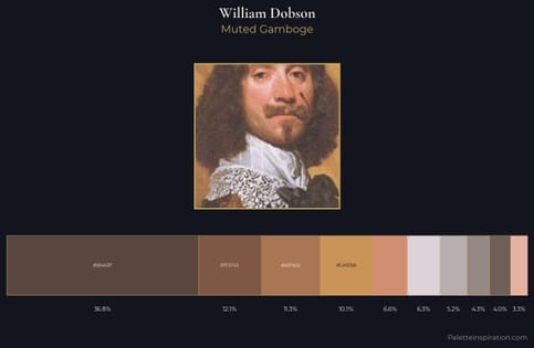 William Dobson Palette 1 - Muted Gamboge