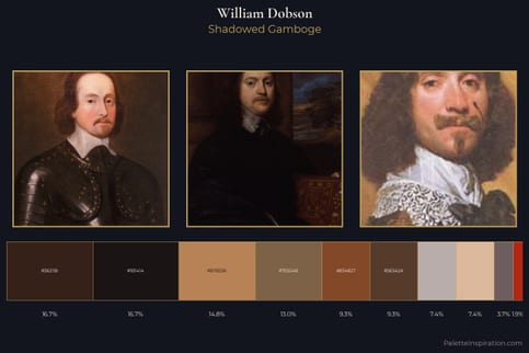 William Dobson Master Palette - Shadowed Gamboge