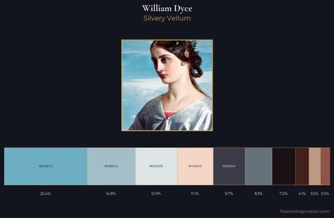William Dyce Palette 2