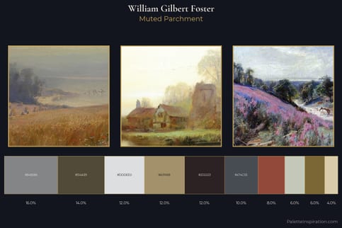 William Gilbert Foster Master Palette - Muted Parchment