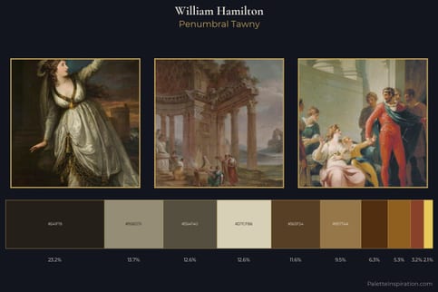William Hamilton Master Palette