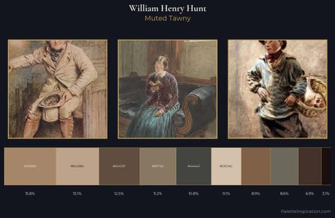 William Henry Hunt Palette 7