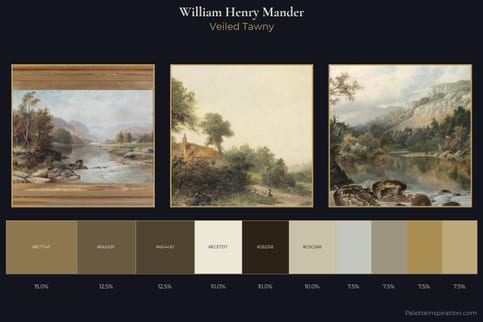 William Henry Mander Master Palette