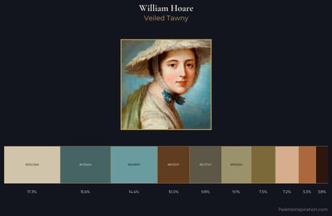 William Hoare Palette 1 - Veiled Tawny