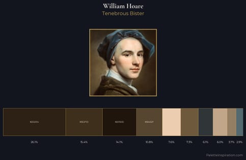 William Hoare Palette 2 - Tenebrous Bister