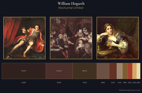 William Hogarth Palette 8 - Nocturnal Umber