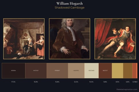 William Hogarth Master Palette