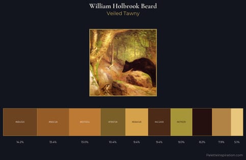 William Holbrook Beard Palette 1