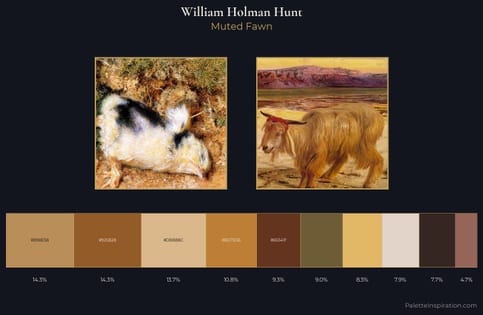 William Holman Hunt Palette 2