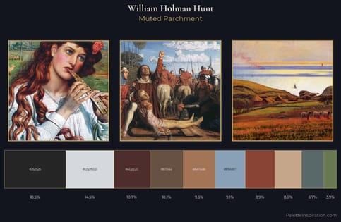 William Holman Hunt Palette 3 - Muted Parchment