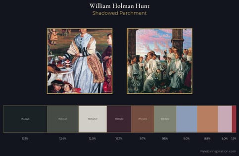 William Holman Hunt Palette 4