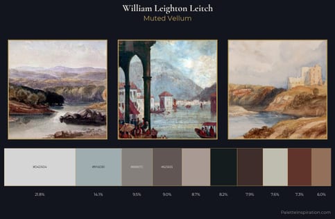 William Leighton Leitch Palette 6 - Muted Vellum