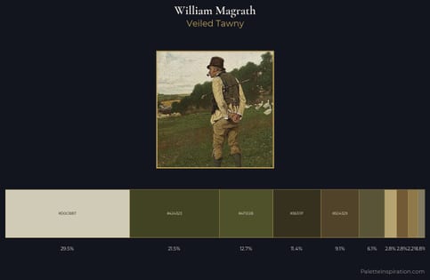William Magrath Palette 2 - Veiled Tawny