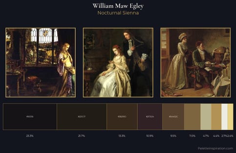 William Maw Egley Palette 4 - Nocturnal Sienna