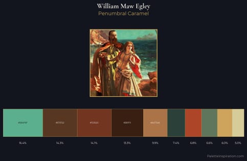 William Maw Egley Palette 5 - Penumbral Caramel