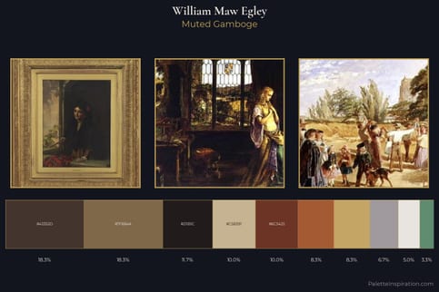 William Maw Egley Master Palette