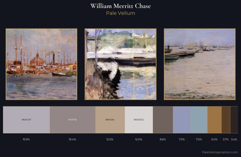 William Merritt Chase Palette 6 - Pale Vellum