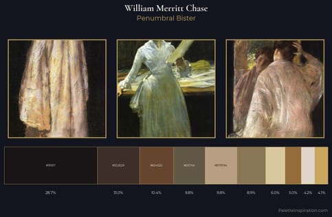 William Merritt Chase Palette 11 - Penumbral Bister