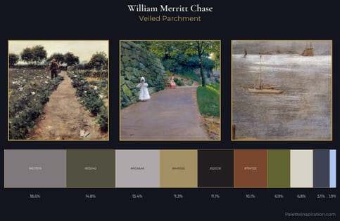 William Merritt Chase Palette 13