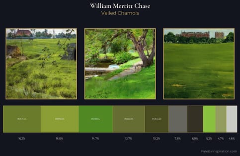 William Merritt Chase Palette 14