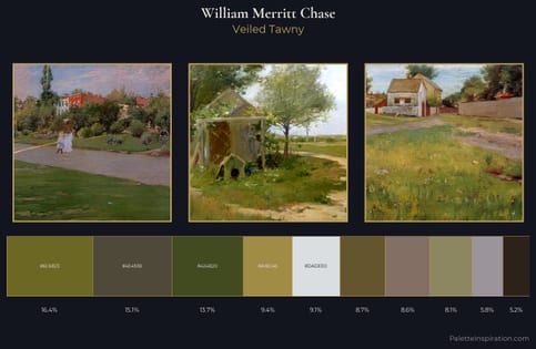 William Merritt Chase Palette 17