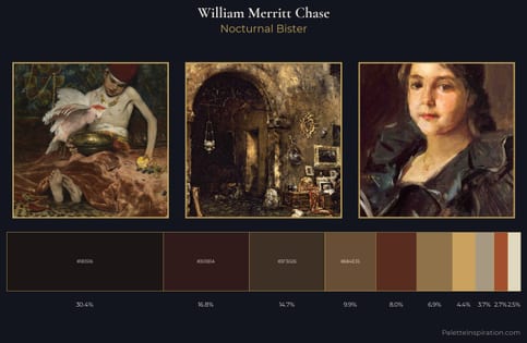 William Merritt Chase Palette 19 - Nocturnal Bister
