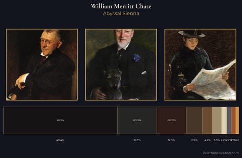 William Merritt Chase Palette 20 - Abyssal Sienna