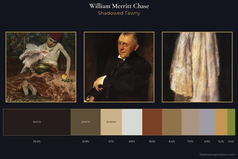 William Merritt Chase Master Palette