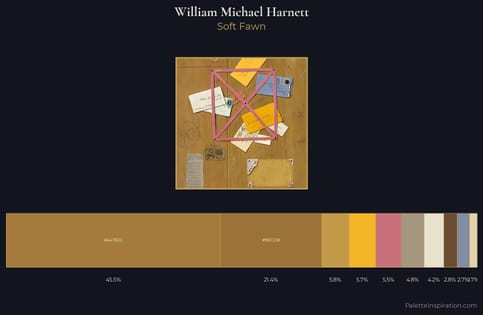 William Michael Harnett Palette 1 - Soft Fawn