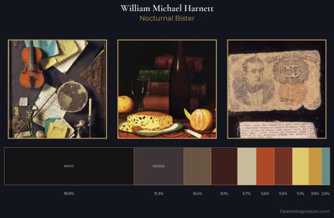 William Michael Harnett Palette 3 - Nocturnal Bister